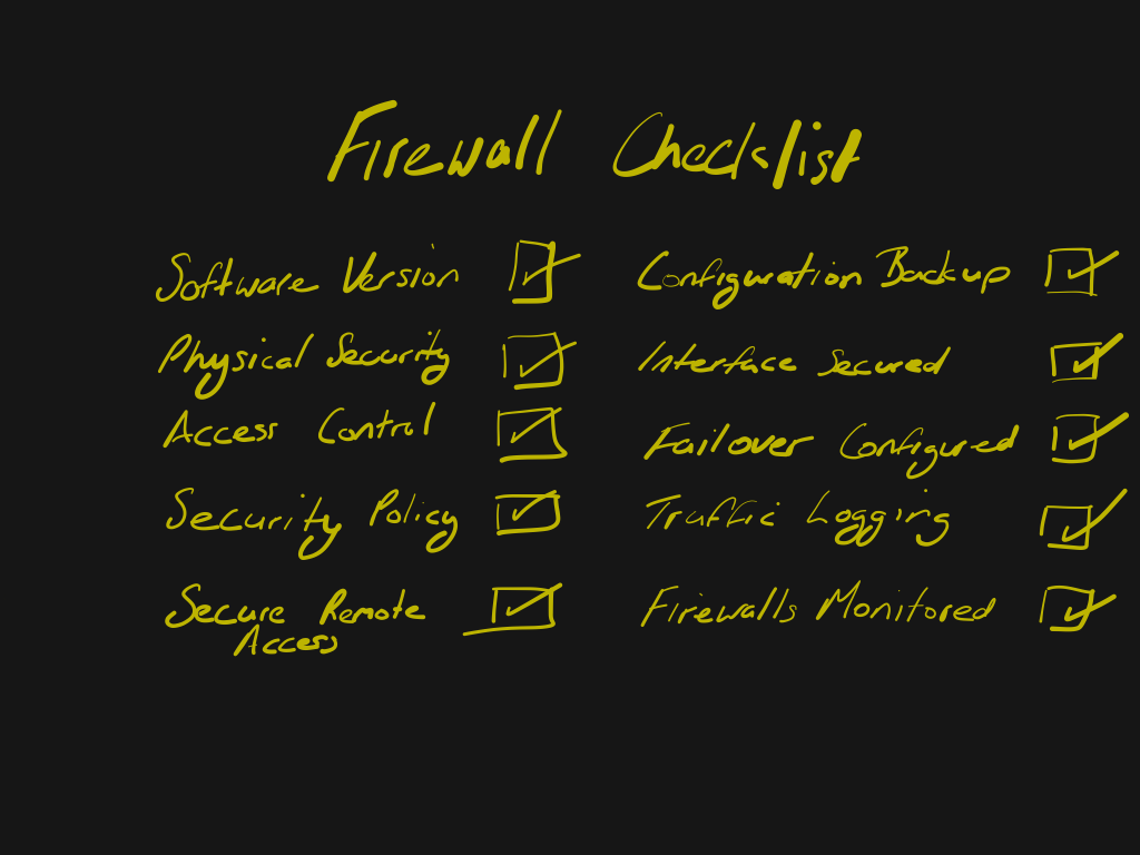 Review Firewall